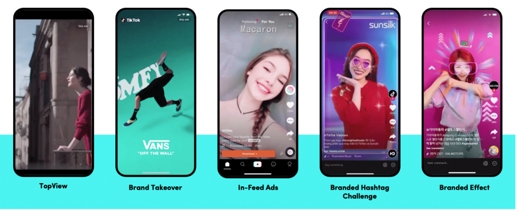 formats publicitaires tiktok